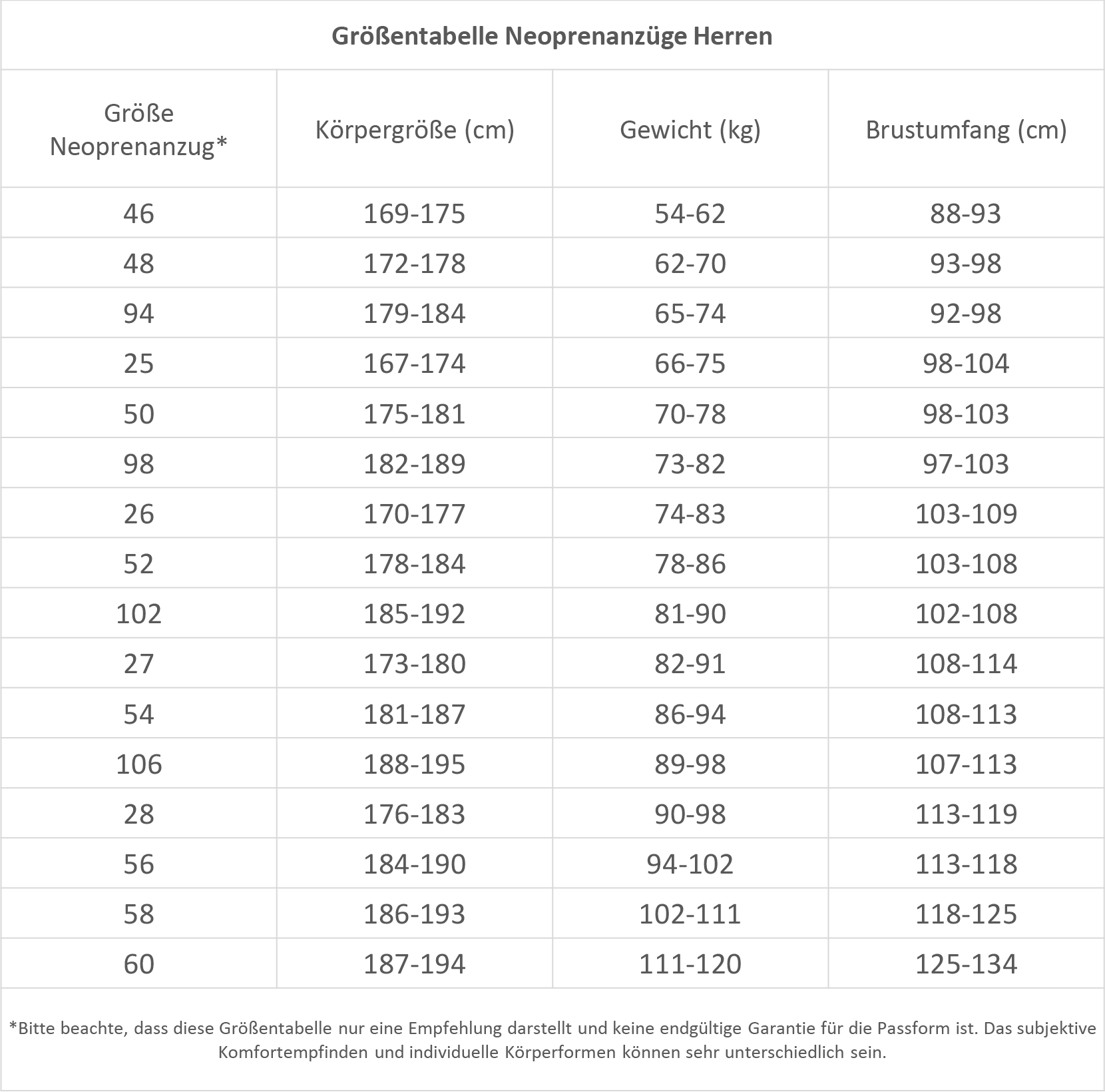 size-chart