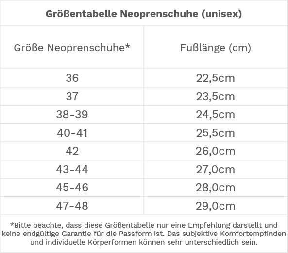 size-chart